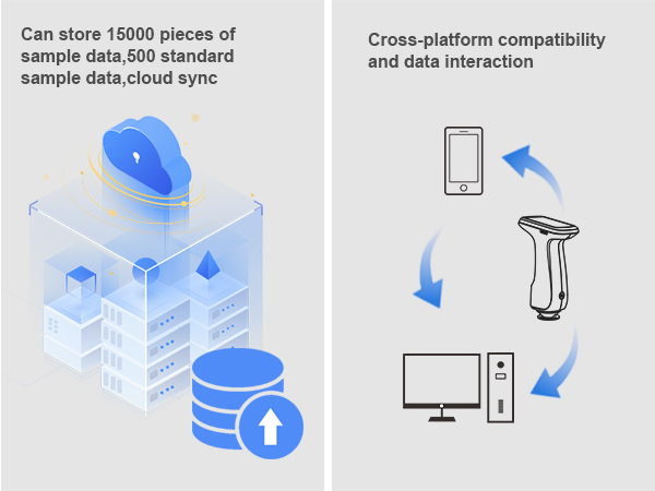 二、Massive Data Management and Collaboration.jpg